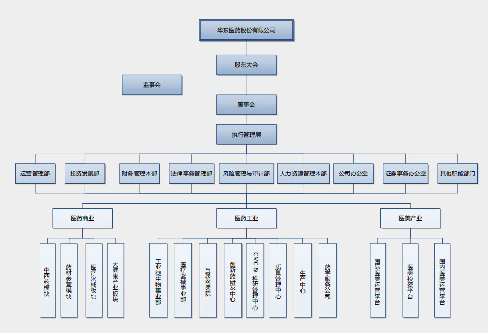 利国国际老牌w66(中国最佳)有限公司-官网